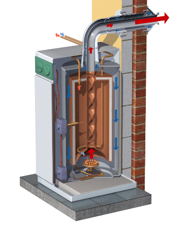 家用电器的材料解决方案